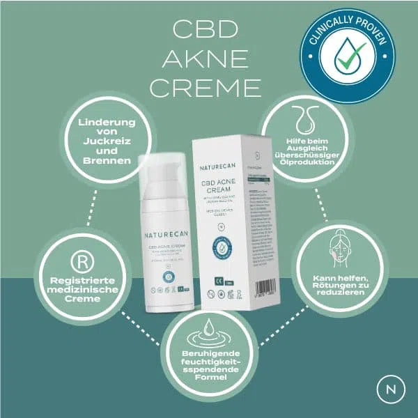 Vorteile CBD Creme