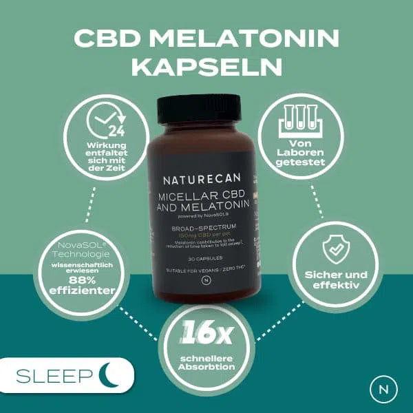 CBD Melatonin Kapseln