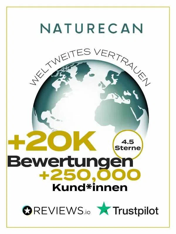 Naturecan Bewertungen