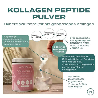 Infos zu Kollagen Peptiden