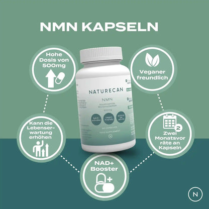 NMN Kapseln Naturecan