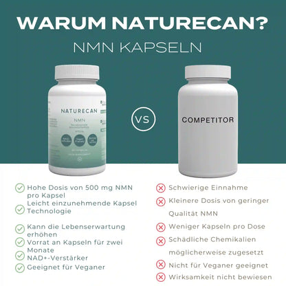 Warum Naturecan NMN Kapseln wählen