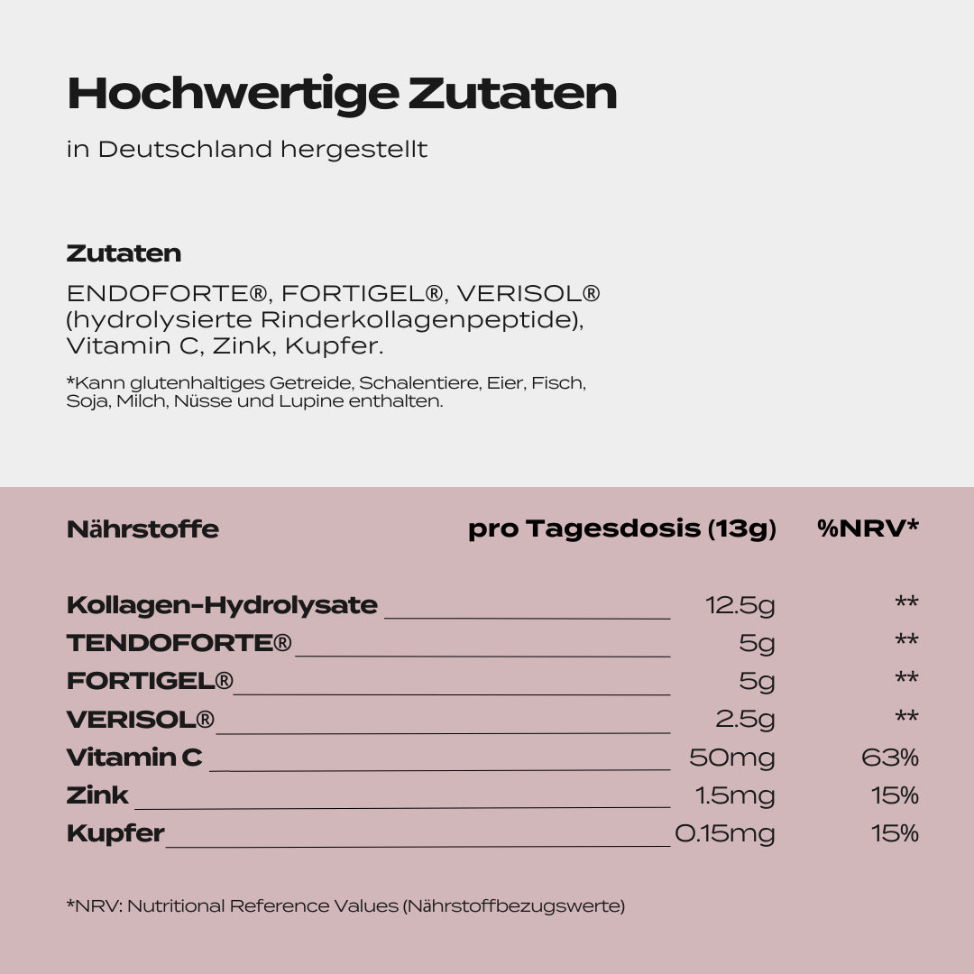 Kollagen Peptide