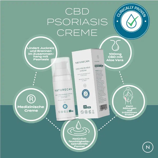 CBD Schuppenflechte Creme