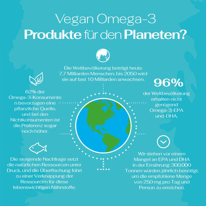 Vegane Omega-3 Kapseln