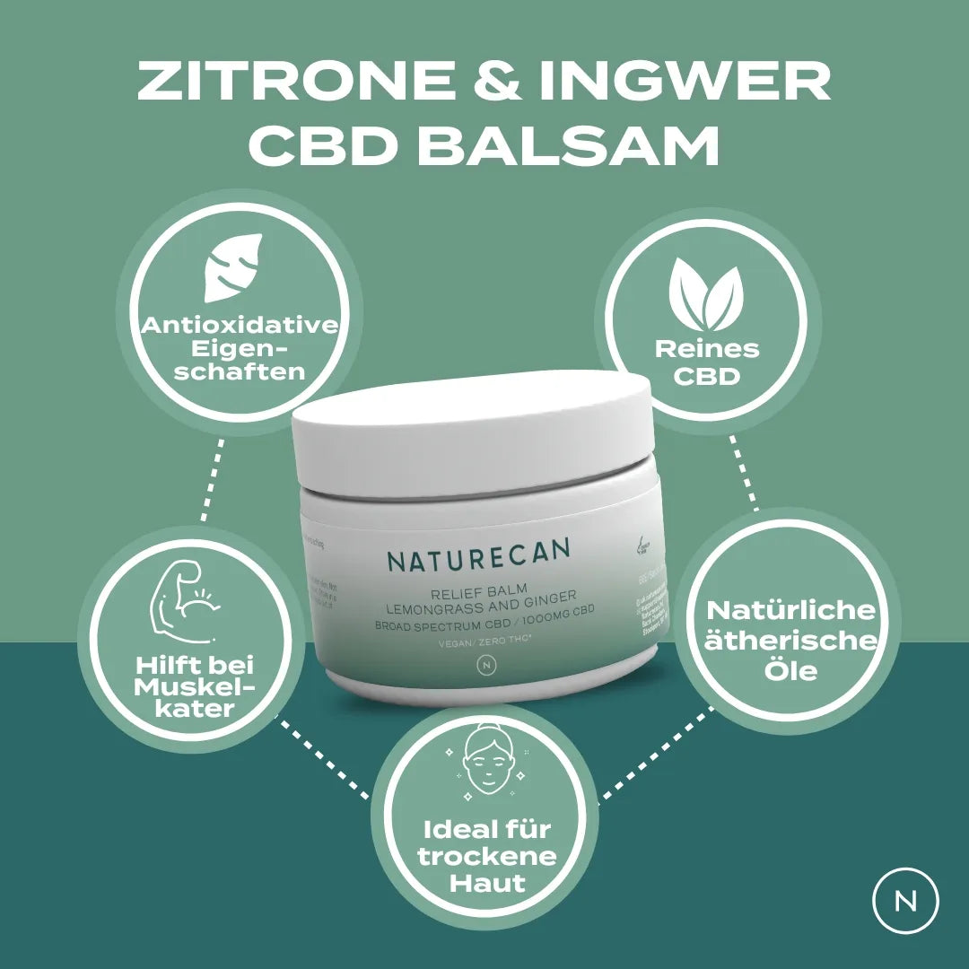 CBD Multi-Balsam - Zitrone und Ingwer