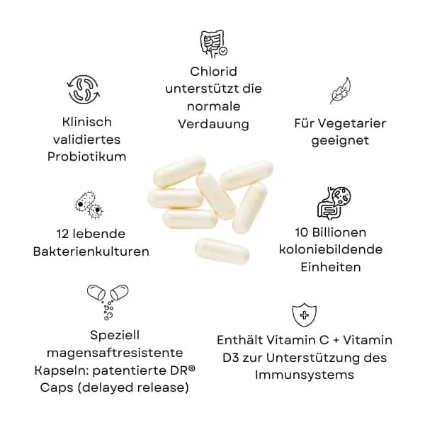 Probiotika Kapseln Naturecan