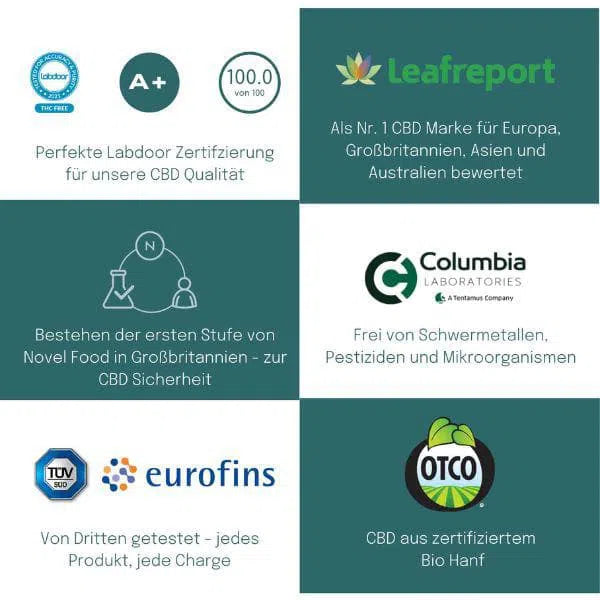 CBD Gummibärchen - 3 +1 Gratis