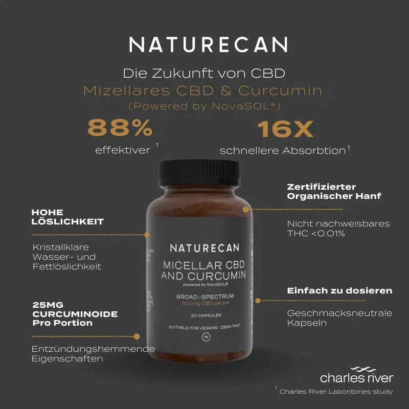 Liquid Gold CBD-Curcuminoid-Kapseln