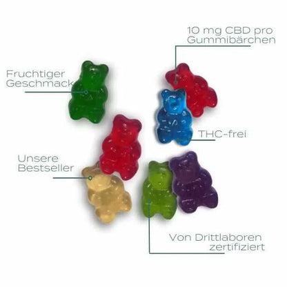 CBD Fruchtgummis Naturecan