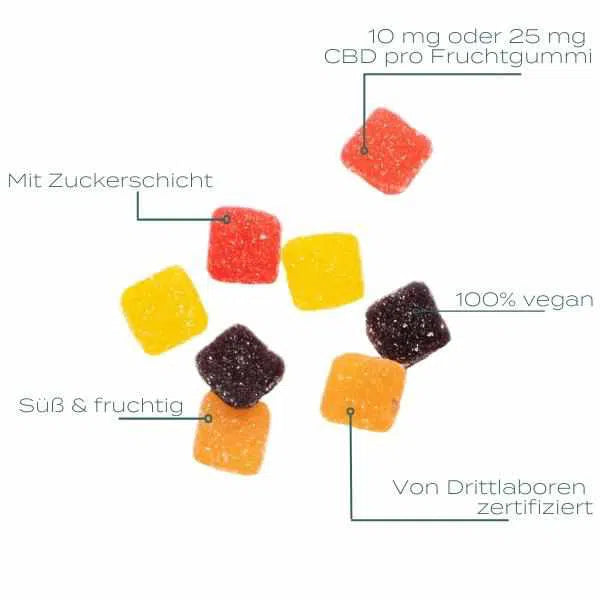 Hauptvorteile Vegane CBD Fruchtgummis