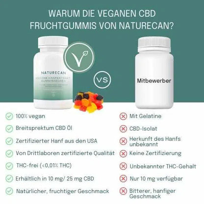 Vegane CBD Fruchtgummis kaufen